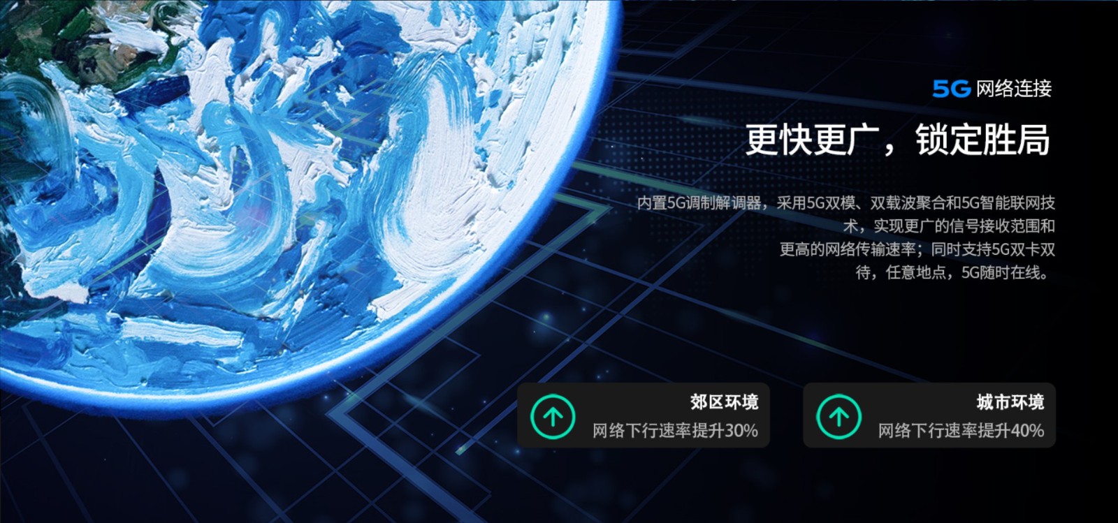 户外三防手机 户外三防手机