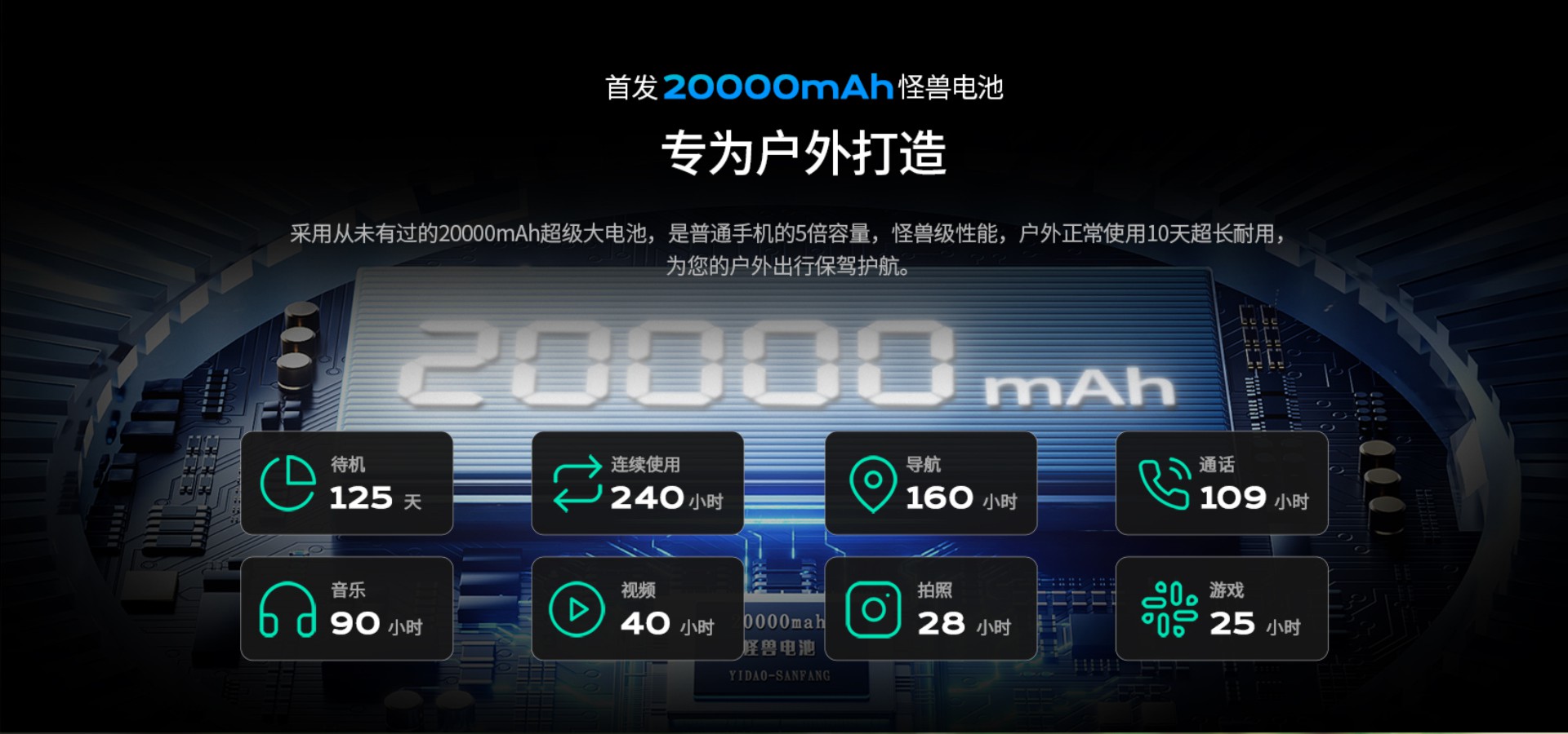 户外三防手机 户外三防手机