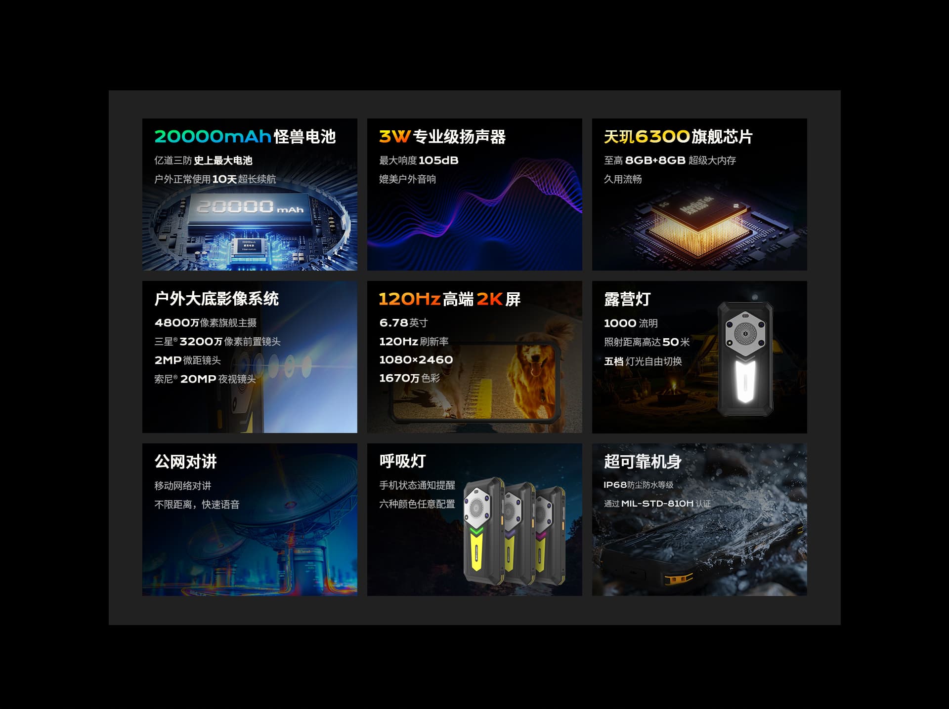 户外三防 户外三防