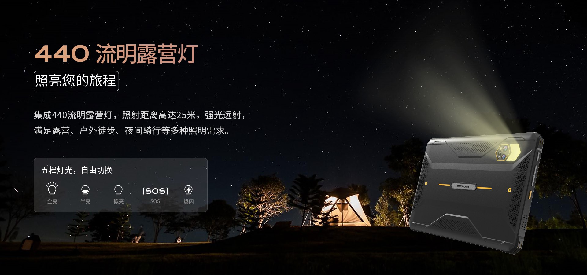 户外三防平板