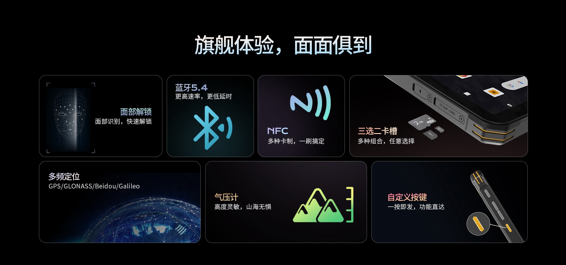 户外三防平板
